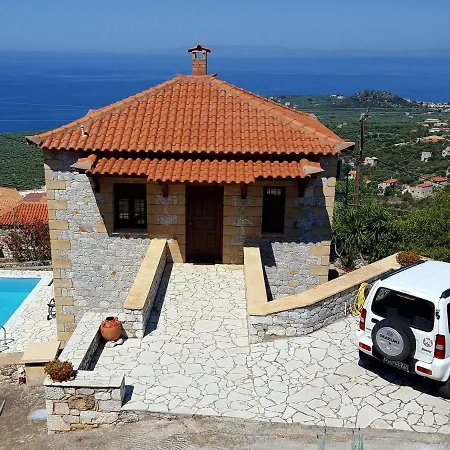 Rathimata Villa